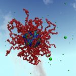 Figura 1 Simulazioni di nanoparticelle che assorbono metalli pesanti in soluzione